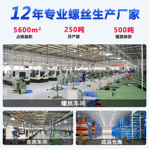 Tornillo Autorroscante de Cabeza Plana Grande en Forma de Cruz, Negro, M3, Tipo Paraguas M4, Redondo Tipo Hongo - Product Image 2