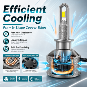 <span class=keywords><strong>Ampoule</strong></span> de phare LED SFIDA K11 100W 10000LM en alliage de zinc, <span class=keywords><strong>ampoule</strong></span> de phare LED pour voiture H4 <span class=keywords><strong>H7</strong></span> H11 9005 9006 en forme de <span class=keywords><strong>U</strong></span> avec ventilateur en cuivre - Product Image 4