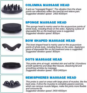 Système de <span class=keywords><strong>massage</strong></span> mécanique pour la réduction de la <span class=keywords><strong>cellulite</strong></span> et le remodelage du corps - Product Image 2