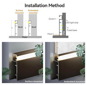 Muestra gratis Ghonor iluminación oculta barra Led perfil de aluminio Led línea de esquina luz pared zócalo - Product Image 3