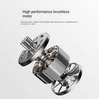 Nouvelle pompe à air portable Mijia 150psi, mini gonfleur rapide pour pneus de voiture, moto, ballon de basket, compatible Xiaomi Youpin