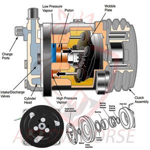TAH ยานยนต์เครื่องปรับอากาศคอมเพรสเซอร์สําหรับ HONGQI H5 H6 H7 H9 HS5 HS7 HS9 E-HS9 AC คอมเพรสเซอร์ - Product Image 6