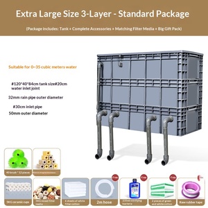 Filtro Esterno a 3 Strati di Grande Capacità, Sistema di Filtrazione a Flusso Continuo Personalizzabile <span class=keywords><strong>per</strong></span> Acquari e Laghetti Esterni - Product Image 4