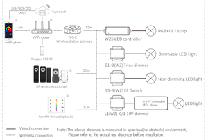 Passerelle Tuya Zigbee WG-Z Hub, Pont sans fil pour maison intelligente, Application Smart Life, Contrôle à distance, Dispositif d'automatisation, Compatible avec Alexa et Google - Product Image 4