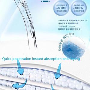 Popolare caldo, comodo e traspirante, <span class=keywords><strong>pannolini</strong></span> usa e getta personalizzati per bambini, <span class=keywords><strong>taglia</strong></span> unica, pannolino per bambini - Product Image 5