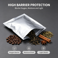 Échantillons Gratuits OEM ODM – Sachet Doypack à Fond Plat Personnalisable (Taille et Couleur) avec Fermeture Éclair pour Emballage Alimentaire, Haute Barrière Anti-Odeur