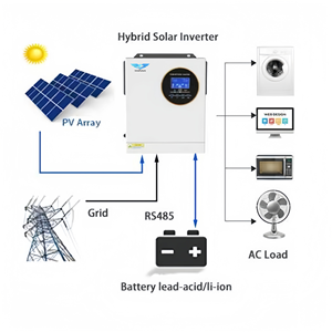 Inversores Solares de Onda Pura de 3.5kw 4.2kw 24V 48V, Híbridos, Fuera de Red, con MPPT, Precio de Fábrica - Product Image 2