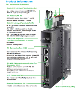 Contrôleur de variateur de vitesse industriel en plastique ASD-A3-5543-M 5,5 kW 400 V CA pour l'automatisation - Product Image 5