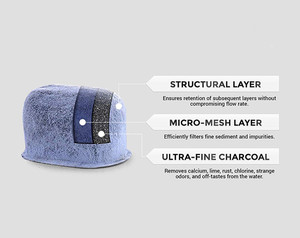 Bộ Lọc Nước Than Hoạt Tính Keurig Bán Chạy Nhất - Product Image 6