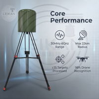 Détecteur RF passif omnidirectionnel IP66 30 MHz-6 GHz, système de surveillance en réseau à basse altitude, 35+ cibles, portée 1-22 km, EO/IR