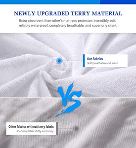 <span class=keywords><strong>Protector</strong></span> de Colchón para Cuna con Marco Plegable Eléctrico, Cubierta de Espuma Fresca Impermeable, Antibacteriano, Lavable a Máquina, para Todas las Estaciones - Product Image 3