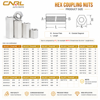 DIN6334 304 Stainless Steel Hex Coupling Nut Long Hollow Hex Nut M3-M24 Threaded Rod Connector OEM Wholesale Factory