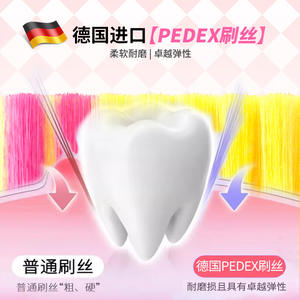 Oksmiles Brosse à dents extra douce 5400 poils ultra doux en matériau allemand Pedex Brosse à dents manuelle pour adultes Colorée - Product Image 4