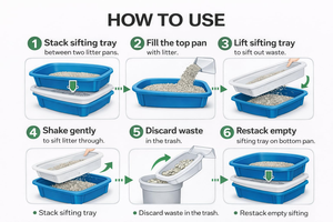 Pet Cleaning Supplies <b>Cat</b> Toilet Pet <b>Cat</b> Litter <b>Box</b> & Accessories With <b>Cat</b> Litter Scoop - Product Image 6