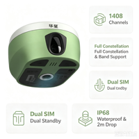 Récepteur GNSS RTK Visuel Hi-Target A40 avec Double Caméra pour Repérage en Réalité Augmentée et Mesure Non-Contact