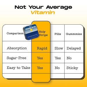 Suplemento Dietético Certificado en Tiras Orales de Vitamina D3 + K2 Sin Azúcar para la Salud Ósea y Absorción de Calcio, OEM/ODM, para Adultos - Product Image 2