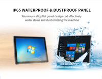 Panel PC Táctil Industrial de 15 Pulgadas Todo en Uno, Intel Core Hd-mi I5 I7 J1900 IP65, Computadora Integrada Sin Ventilador, RS232, Gigabit Ethernet, VESA