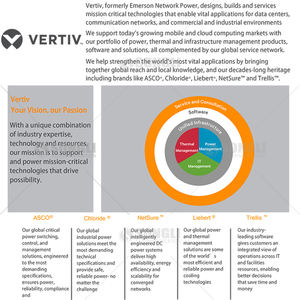 VERTIV Liebert Hipulse-U 120kVA Centro DE DATOS UPS en línea Energía ininterrumpida para energía de telecomunicaciones 80kVA-500kVA - Product Image 2