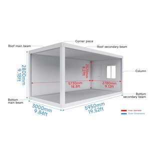 Ideas Prefabricadas: Garajes, Cobertizos Móviles, <span class=keywords><strong>Mini</strong></span> Villas de Lujo, Edificios de Construcción, Habitaciones Prefabricadas para Jardín - Product Image 5