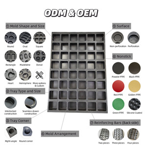 Bandeja para Hornear de Acero Aluminizado Antiadherente para Panadería Industrial, con 48 Moldes Cuadrados para Cupcakes y Muffins - Product Image 5
