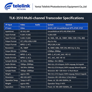 เทเลลิงค์ 100 ช่องสำหรับตัวแปลงสัญญาณ IPTV H.265 สตรีมมิ่งแบบเรียลไทม์ พร้อมซับไตเติล DVB CC และเทเลเท็กซ์ - Product Image 5