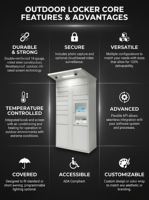 Sistema de Casilleros Inteligentes para Paquetes, Impermeable, para Exteriores, con Control de Temperatura, Código QR, OTP, para Apartamentos y Oficinas, Disponible las 24 Horas, los 7 Días de la Semana