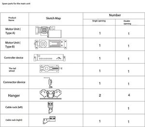 Moteur <span class=keywords><strong>de</strong></span> <span class=keywords><strong>porte</strong></span> coulissante automatique intégré D-5 Machine <span class=keywords><strong>de</strong></span> <span class=keywords><strong>porte</strong></span> <span class=keywords><strong>électrique</strong></span> pour villa industrielle <span class=keywords><strong>Ouverture</strong></span> <span class=keywords><strong>de</strong></span> <span class=keywords><strong>porte</strong></span> plate sans intervention <span class=keywords><strong>manuelle</strong></span> - Product Image 6