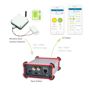 Zigbee Máy Dò Cửa Sổ Không Dây Thông Minh Báo Động An Ninh Cửa Tiếp Xúc Cuộc Sống Thông Minh - Product Image 2