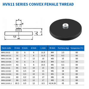 DJI Pocket3 قوس محول توسيع مغناطيسي Osmo كوب شفط للسيارة سطح المكتب المغناطيس الدائم القطع - Product Image 5