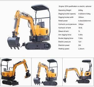 मुफ्त शिपिंग नए 1 टी मिनी खुदाई करने वाले ई 1 टन हाइड्रोलिक मिनी डिगर माइक्रो बैगर गार्डन कृषि बिक्री के लिए - Product Image 6