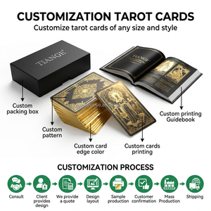 Carte da Gioco Personalizzate con Superficie Testurizzata Placcata in Oro 24k, Durevoli ed Ecologiche, Carte dei Tarocchi in Plastica con Foglio Metallico - Product Image 3