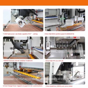 Machine de fraisage CNC 1328 pour le travail du bois <span class=keywords><strong>et</strong></span> la fabrication de meubles, prix compétitif en Chine, machine CNC 1328 pour le bois - Product Image 6