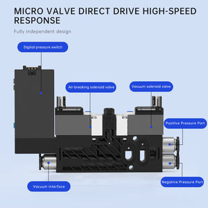 Shinyee svnp ชุดวาล์วขนาดเล็ก8ยูนิต, ปั๊มสุญญากาศไดรฟ์โดยตรงอะไหล่นิวเมติกพร้อมระบบระบายอากาศอัตโนมัติและการควบคุมที่แม่นยำ - Product Image 2
