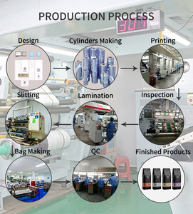 Tùy chỉnh xử lý túi lọc nhỏ giọt gói cà phê gói với cửa sổ nhỏ nhiệt niêm phong túi 20 gram ngay lập tức Túi Logo nhựa phẳng Túi - Product Image 6