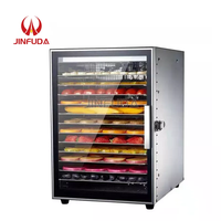 Industriële Fruit Dehydrator Groente Fruit Dehydrator Machine Commerciële Ss Fruit Vleesdroger Dehydrator