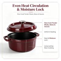 Cocotte en fonte robuste avec revêtement antiadhésif sûr, pot émaillé antirouille avec couvercle à circulation pour une cuisson prolongée