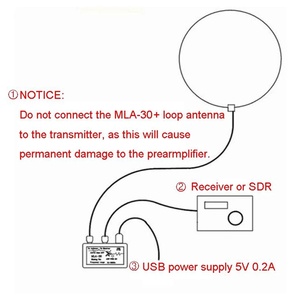 Kit de Antena de Bucle Activo MLA-30, Onda Corta Mediana 500kHz-30MHz, Polarización Vertical, Bajo Ruido, Recepción de Comunicaciones MLA-30 Verti - Product Image 5