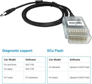 Câble OBD2 K-CAN FixPro USB Openport 2.0 compatible avec Land Rover pendant 1 an - Product Image 3