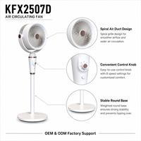 Nouvel Arrivage 2026 – Ventilateur sur Pied Ultra Silencieux et Robuste avec Ioniseur pour la Cuisine