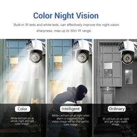 Caméra de sécurité extérieure Wi-Fi Yoosee App à double objectif, vision nocturne, PTZ, sans fil, avec suivi automatique et logo personnalisé en usine pour la maison