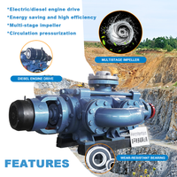 Pompe centrifuge horizontale multi-étages à joint mécanique, électrique, OEM, directement de l'usine, pour la circulation de l'eau de refroidissement