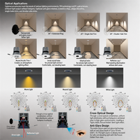 Projecteur mural LED encastré réglable ENEC TUV, anti-éblouissement, COB, en fonte, sans cadre, pour musée, galerie, compatible BIM DIALux