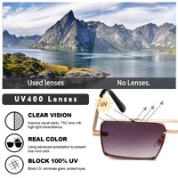 Lunettes de soleil métalliques en promotion, verres PC UV400, charnières métalliques robustes, logo personnalisé, vente en gros OEM, lunettes de mode B2B, approvisionnement en vrac
