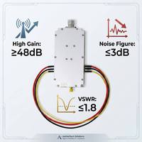 Module amplificateur de puissance à gain élevé 48 dB 2300 MHz-2390 MHz, amplificateur de signal RF 13 W/25 W/50 W, personnalisable, boîtier en aluminium, télécommande