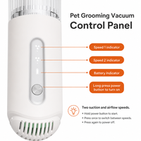 Kit de toilettage pour animaux de compagnie professionnel simple 4-en-1, aspirateur, séchoir à poils pour chien, batterie 2500 mAh, faible bruit, portable, double usage pour le nettoyage et la mue