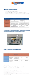 Zapata de Freno de Tambor para Remolque 0509127830 0509147090 509147090 509127830 0509027060 19094 para Benz y para BPW <span class=keywords><strong>200</strong></span> R90 en Venta - Product Image 4