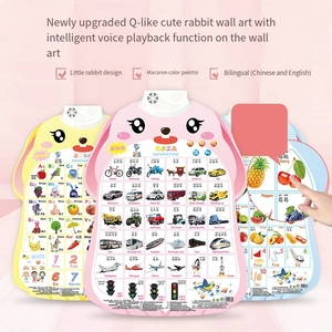 Póster Educativo Temprano con Sonidos para el Aprendizaje del Alfabeto y la Fonetización, Tabla de Aprendizaje Cognitivo - Product Image 3