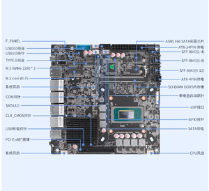 เมนบอร์ด Changwang Microcontrol รุ่นที่ 14 125H/155H/185H ซอฟต์เราเตอร์ ITX อุตสาหกรรม พีซี 10G LAN Port NAS - Product Image 2
