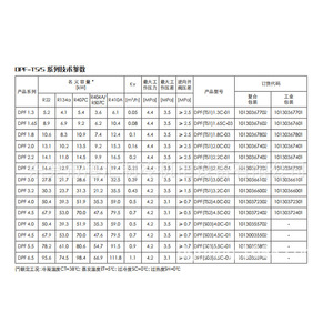 วาล์วขยายตัวอิเล็กทรอนิกส์ Sanhua รุ่น DPF S03 4.0C 01 5.5C 01 6.5C 02 สำหรับระบบทำความเย็นชิลเลอร์ - Product Image 5