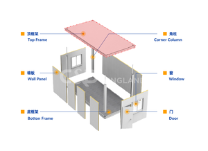 Dijual pabrik rumah Modern Prefab Modular energi surya kemasan datar rumah kecil rumahan terbuat dari <span class=keywords><strong>Panel</strong></span> baja dan Sandwich - Product Image 6